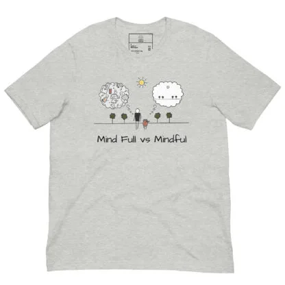 Mind Full vs Mindful - Image 6