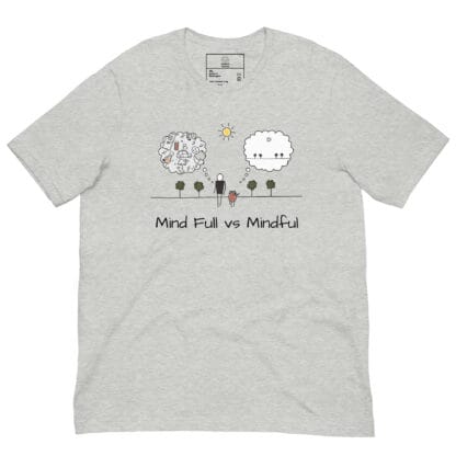 Mind Full vs Mindful - Image 11