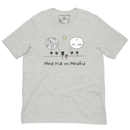 Mind Full vs Mindful - Image 11