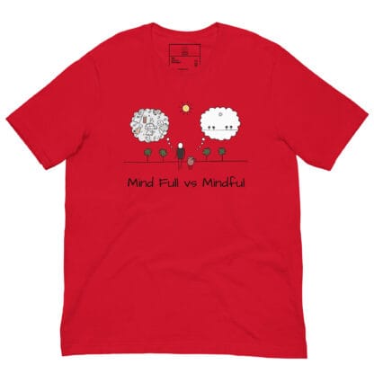 Mind Full vs Mindful - Image 8